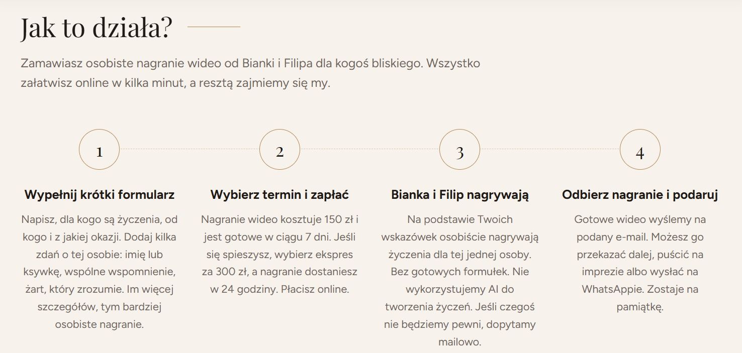 Oferta Filipa i Bianki Chajzerów