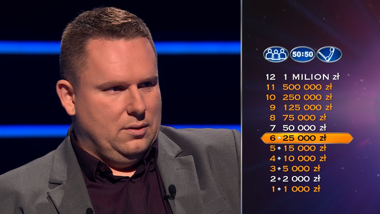 Zagwodzka w "Milionerach". W ruch poszły koła ratunkowe