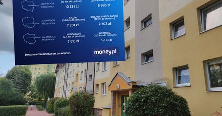 Ceny mieszkań. Warszawiacy wydają nawet mniej niż 4 tys. zł za metr. To wyraźny trend
