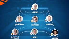 Powtórka z rozrywki. Siodemka 11. kolejki PGNiG Superligi