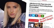 Maffashion zarobiła 65 milionów dolarów?! Mamy komentarz blogerki