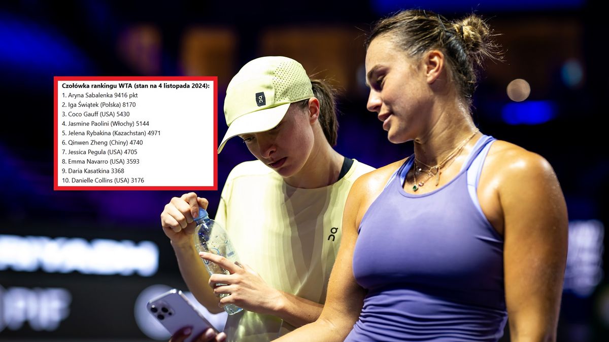 Getty Images / Robert Prange / Na zdjęciu: Iga Świątek i Aryna Sabalenka