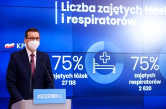 "Lockdown osłabi gospodarkę". Lewiatan krytykuje rząd za brak dialogu