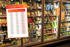 VAT na żywność. O ile wzrosną ceny w sklepach?
