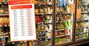 VAT na żywność. O ile wzrosną ceny w sklepach?