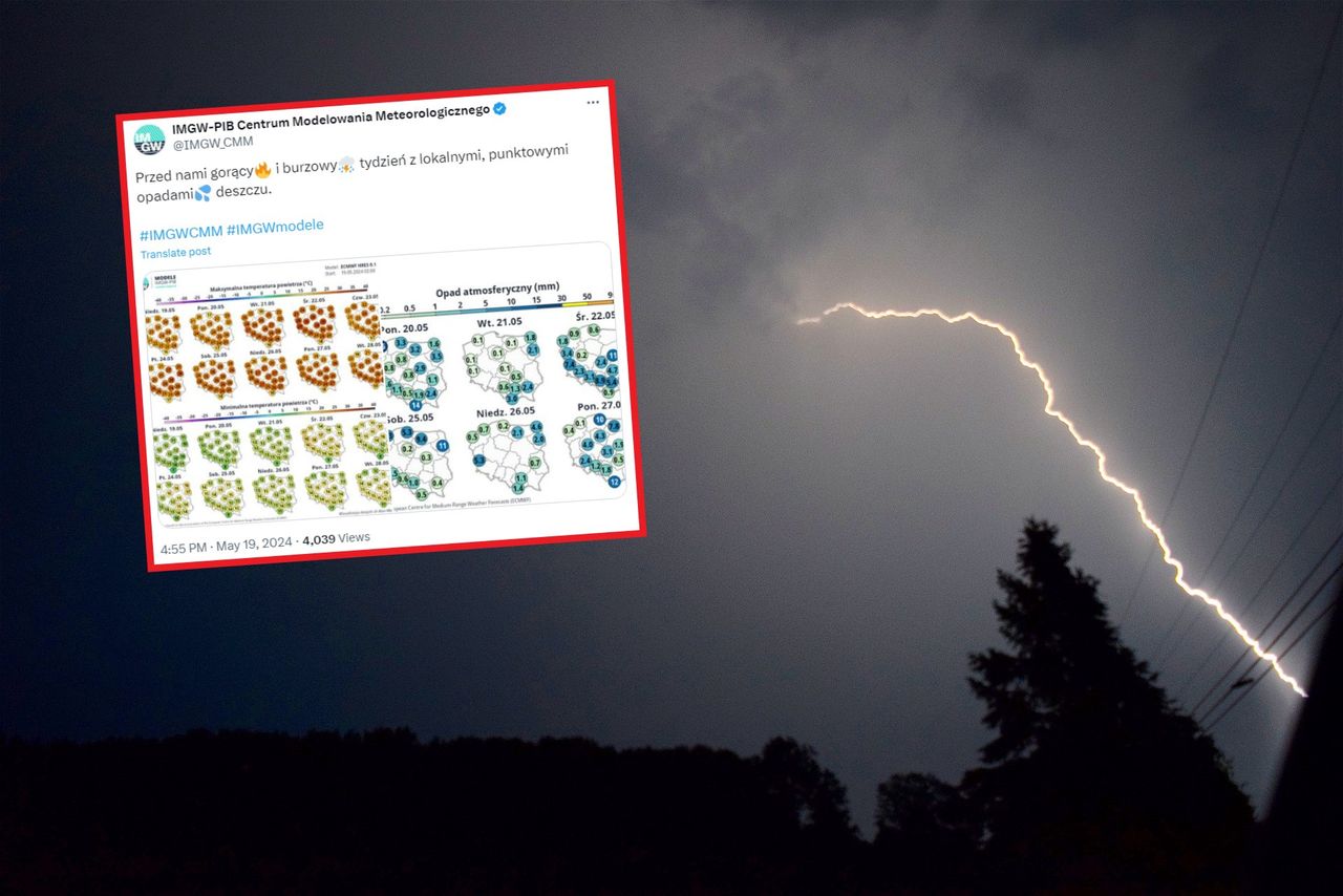 Pogoda na najbliższy tydzień. "Gorący i burzowy"