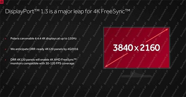 Radeon RX 480