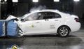 Testy Euro NCAP