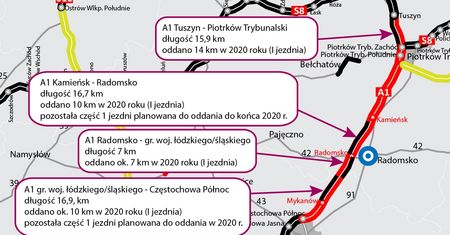 Autostrada A1. Otwarto nowy odcinek