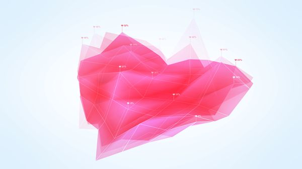 Facebook wie, czy szybko się zakochasz i ile przetrwa Twój związek 3