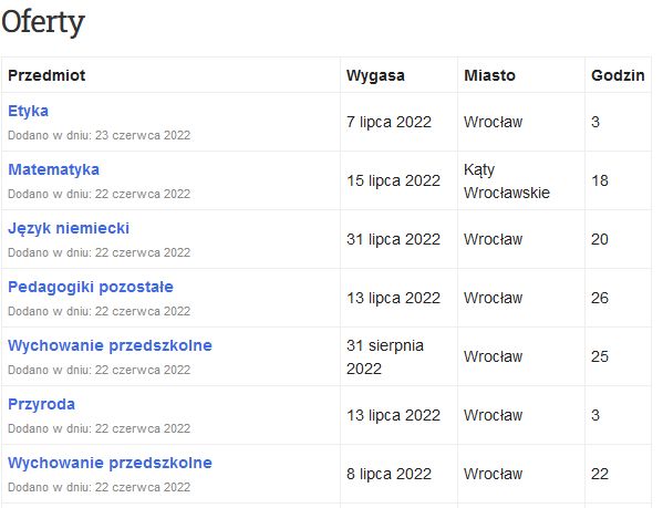 Ofert pracy dla nauczycieli przybywa. We Wrocławiu czeka zgodnie ze stanem na 23 czerwca 750 wakatów.