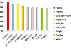 Czy Twoi pracownicy również myślą o zmianie pracy?