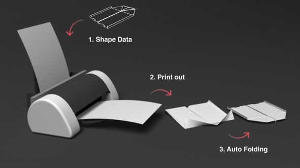 Jak powinno wyglądać origami przyszłości? 1