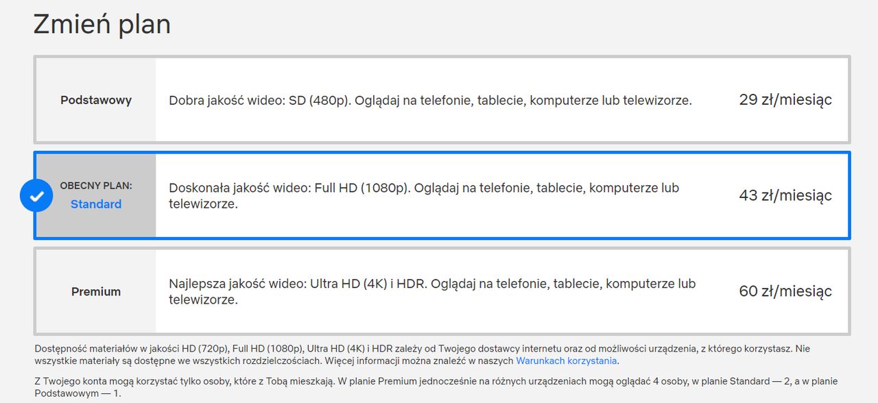 Nowe ceny pakietów Netfliksa w Polsce