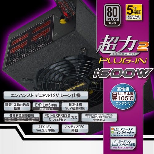 Scythe Chouriki 2 Plug-in 1600W zasilacz grafika