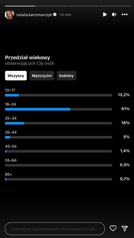 Natsu PRZERWAŁA MILCZENIE! Dziewczyna Marcina Dubiela wydała oświadczenie. "TO ATAK PERSONALNY I MANIPULACJA"