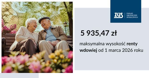 ZUS: Rok renty wdowiej. Na Mazowszu korzysta z niej 121,3 tys. seniorów!
