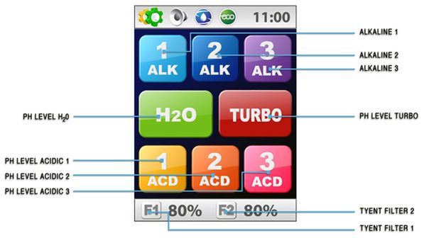 Tyent - uzdatnianie dotykowe dla fanów iPhone'a 1