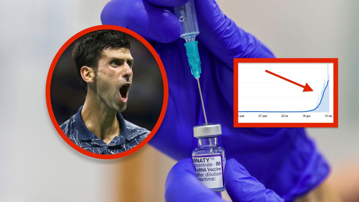 Zdjęcie okładkowe artykułu: Getty Images / Fot. Getty Images / Fot. Novak Djoković nie zdecydował się zaszczepić i dlatego ma problemy z udziałem w Australian Open.