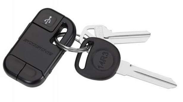 Nigdy więcej nie zapomnisz ładowarki do telefonu 1