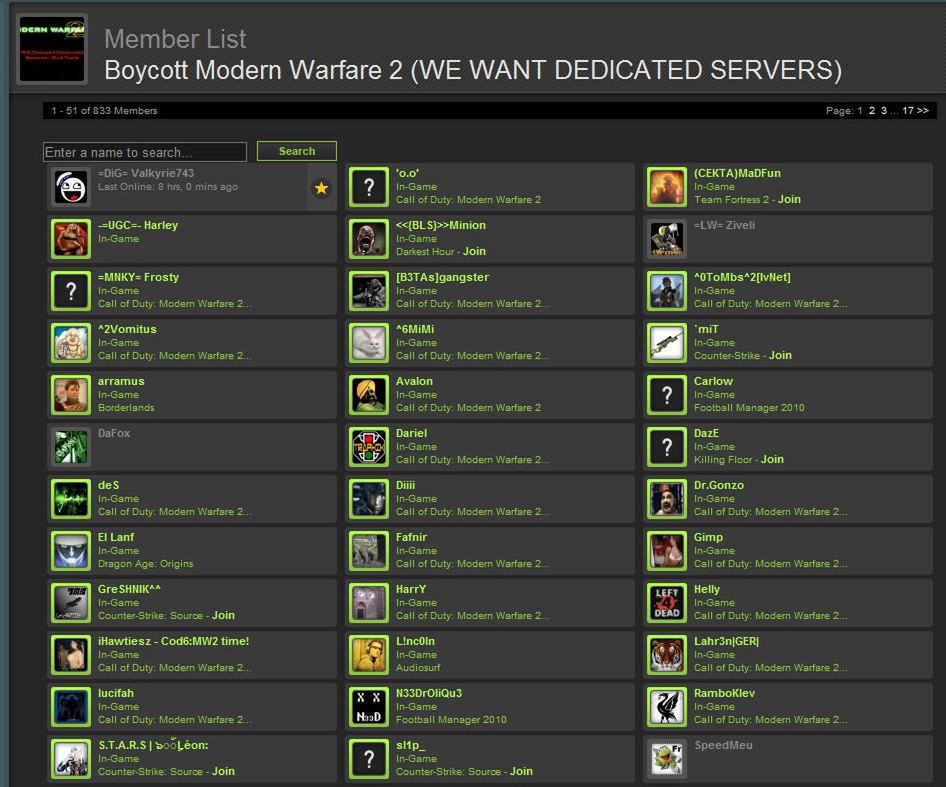 Zbojkotowany bojkot Modern Warfare 2