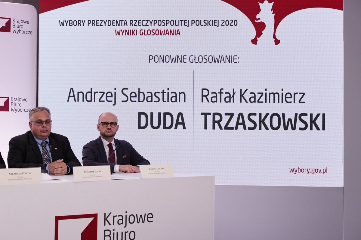 Oficjalne wyniki wyborów prezydenckich 2020 i frekwencja wyborcza w Warszawie