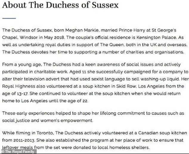 Biografia Meghan Markle przed edycją