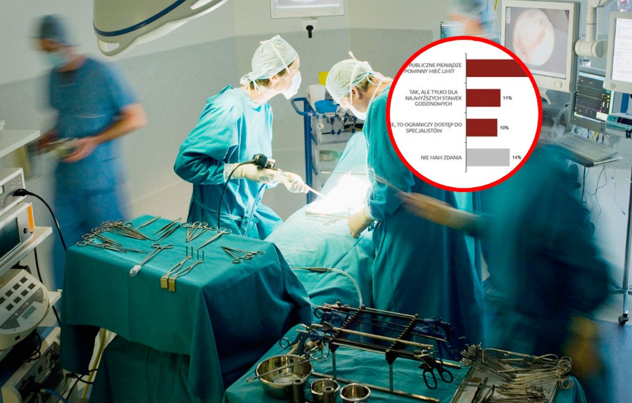 Polacy wydali werdykt. To myślą o zarobkach lekarzy