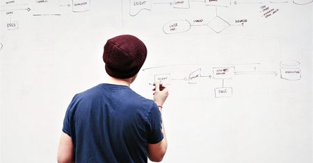 Wyciekł Microsoft Whiteboard: sprawdzamy możliwości wirtualnej tablicy
