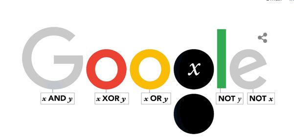 Google Doodle z okazji 200. rocznicy urodzin George'a Boole'a