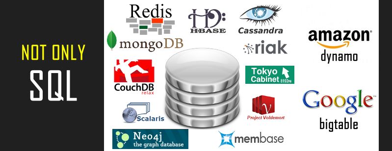 Big Data – gwałtownie rośnie ilość gromadzonych danych