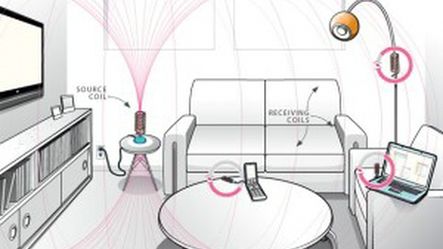 WiTricity oferuje bezprzewodowe zasilanie urządzeń (wideo) 1