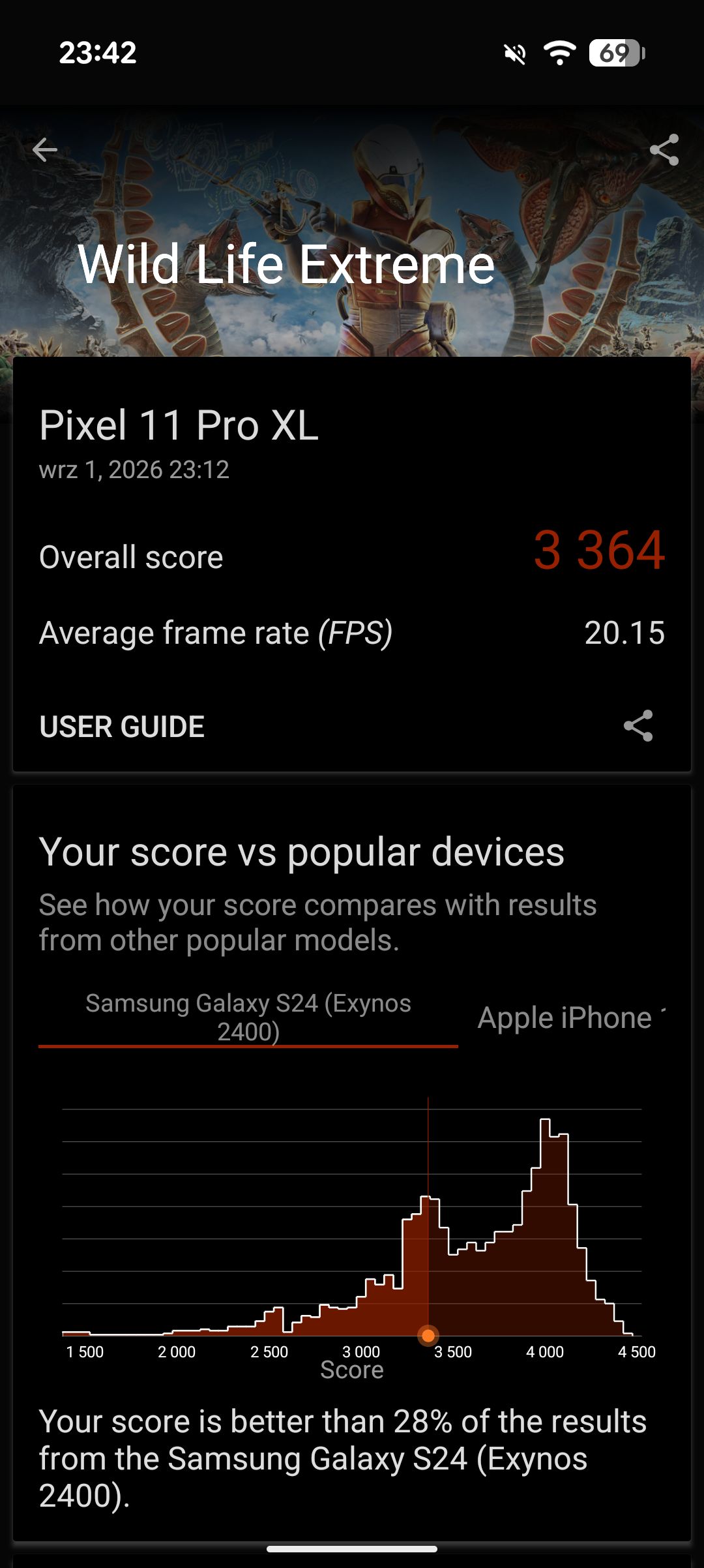 Pixel 11 Pro XL - benchmarki