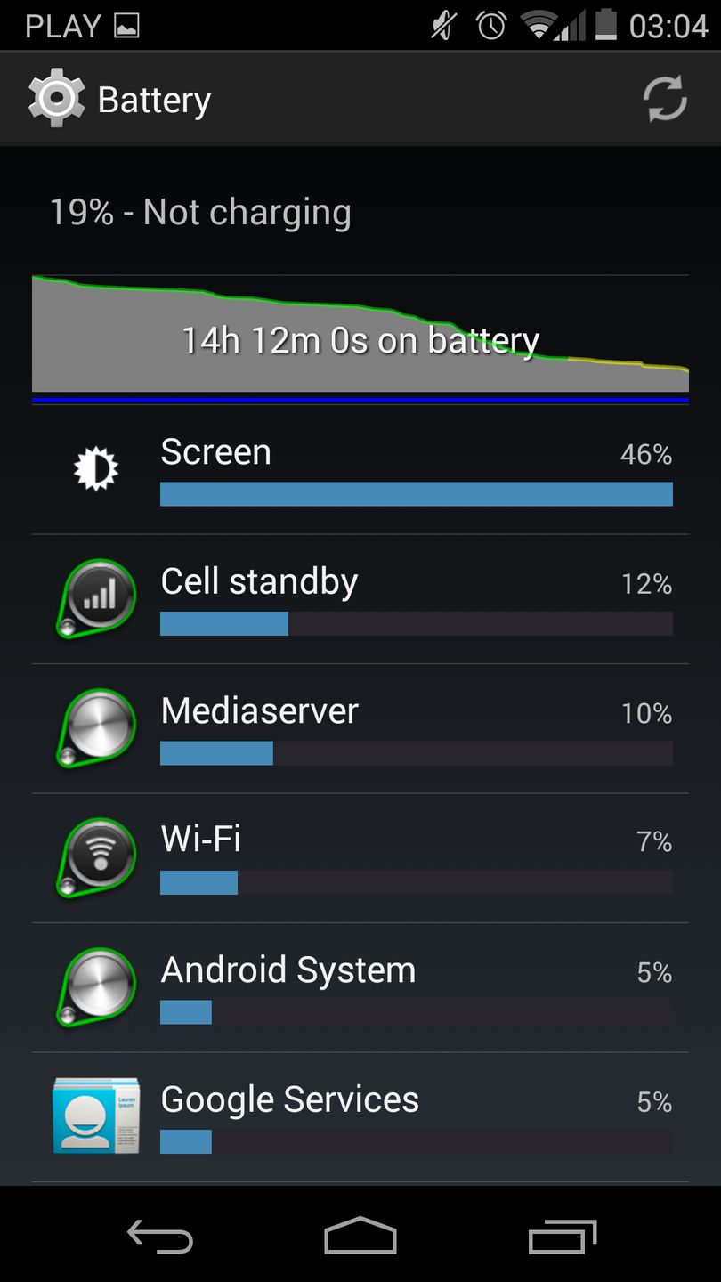 Motorola Moto X - test i recenzja telefonu 52