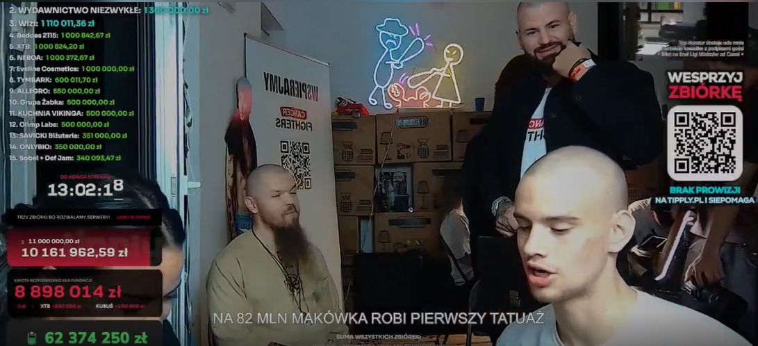 Lexy i Wojtek Gola na streamie Łatwoganga