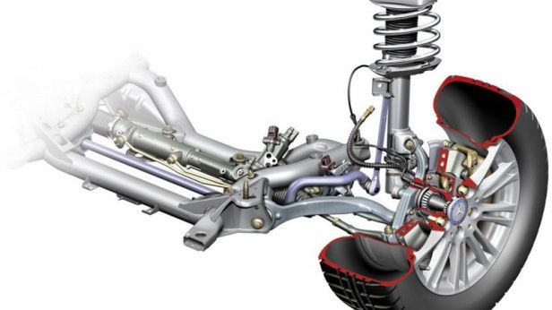 Zawieszenie Mercedesa