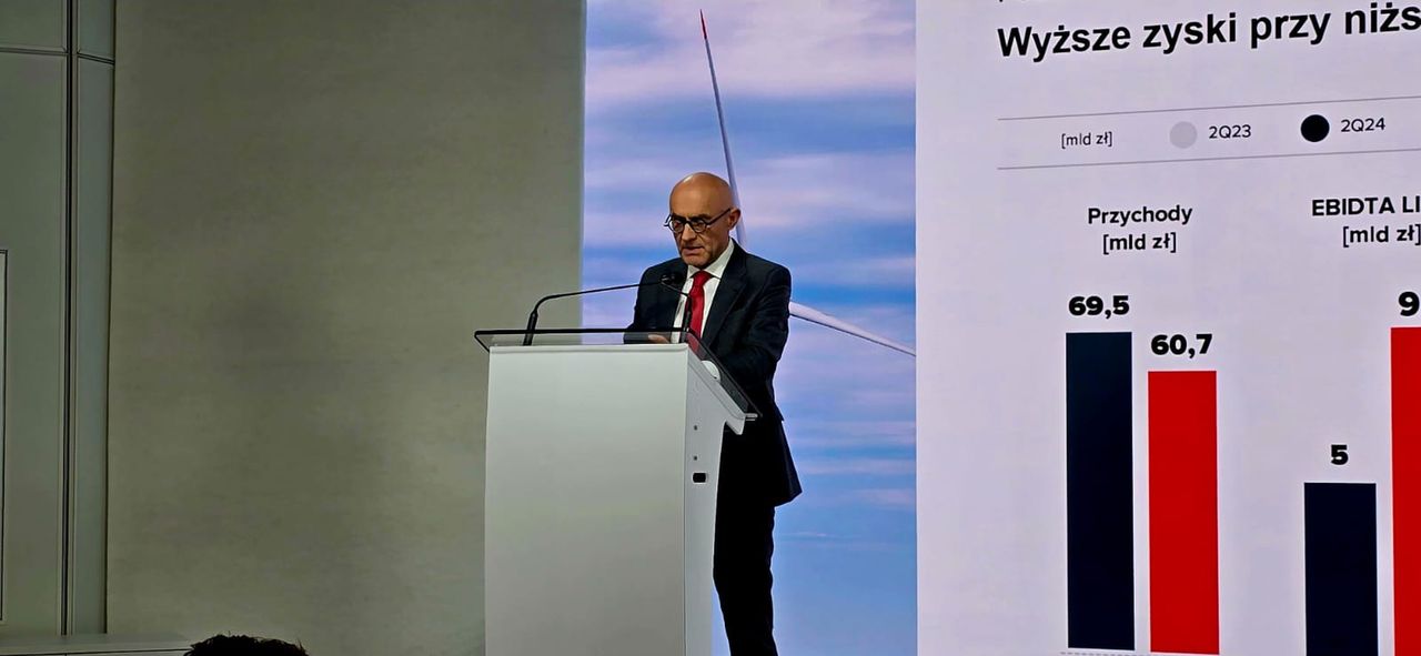 ORLEN prezentuje wyniki za drugi kwartał 2025 roku