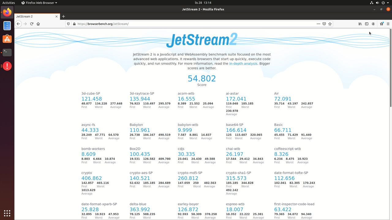 JetStream2 - Test po instalacji jądra NeteXt'73