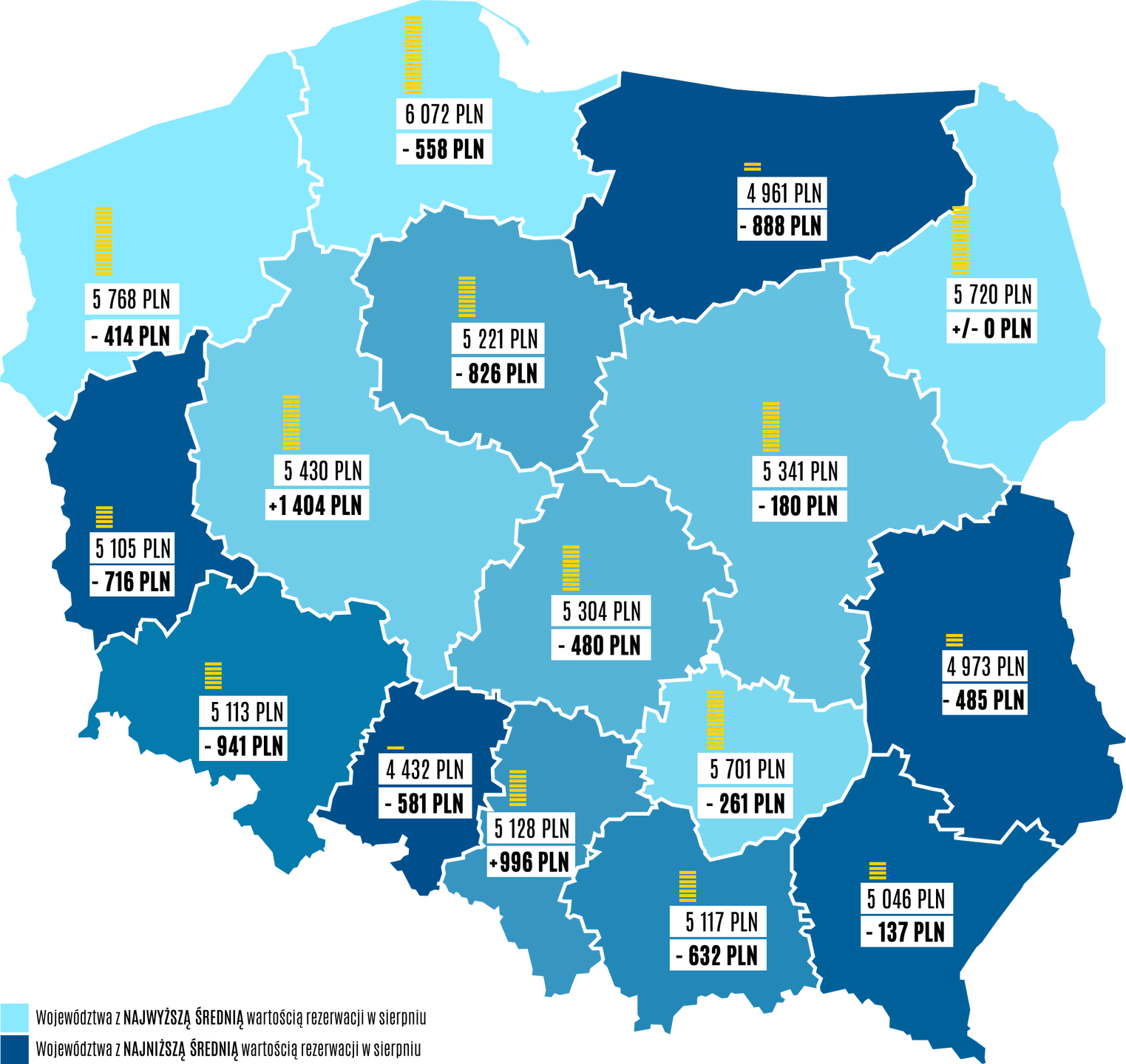 wakacje.pl