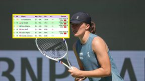 Trwa pogoń za Świątek. Zobacz obecny ranking WTA