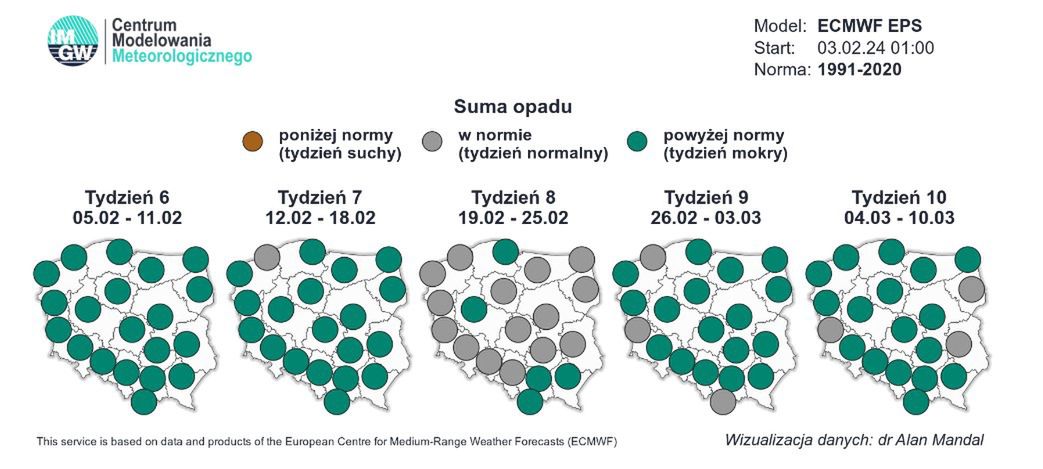 Pogoda na luty. Anomalia sumy opadów w najbliższych tygodniach 