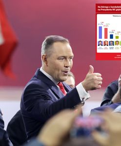 Nowy sondaż, PiS w euforii. Szykują huczną imprezę na niedzielę