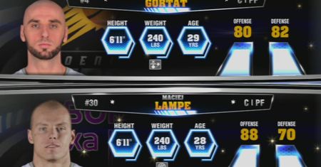 Marcin Gortat vs. Maciej Lampe - takie rzeczy tylko w NBA 2K14