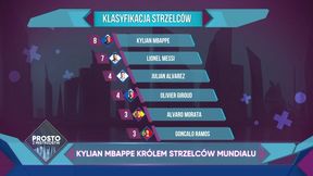 Absolutny rekord mistrzostw świata. Jednak na końcu nie mógł się cieszyć