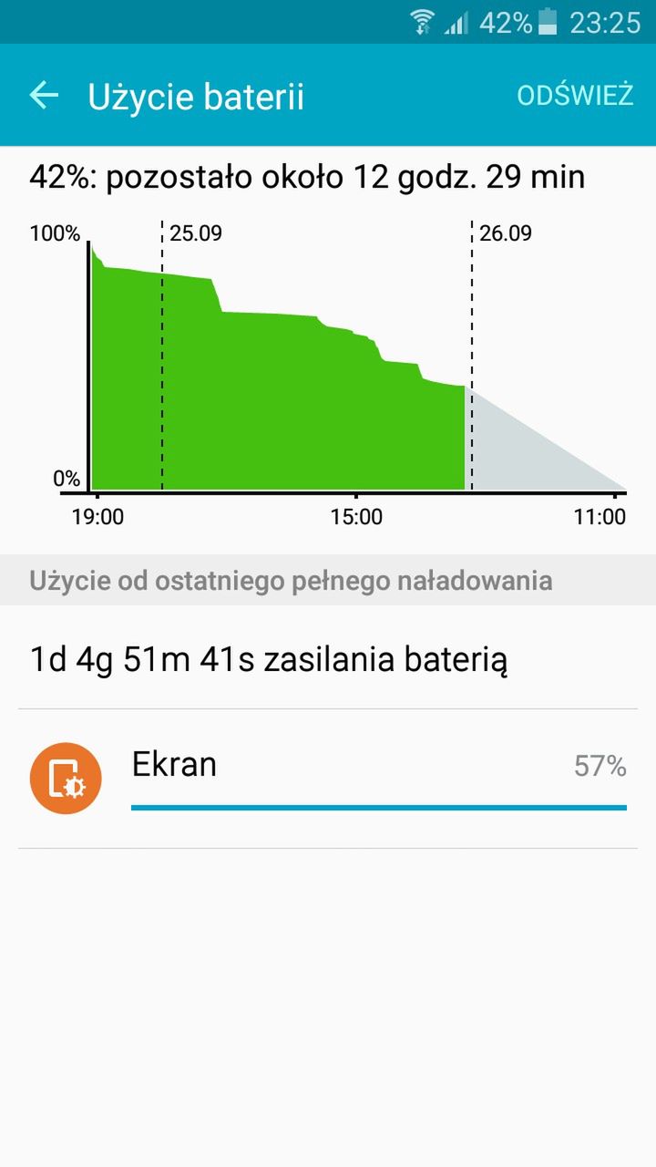 Samsung Galaxy J5 to zaskakująco dobry średniak z wieloma zaletami [test i recenzja] 91