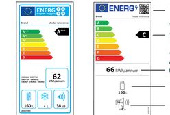 Nowe etykiety energetyczne. Komisja Europejska wprowadzi w 2021 roku