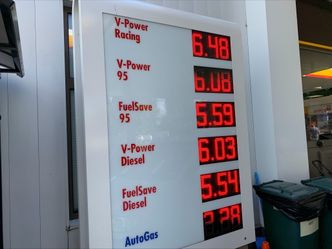 Paliwo już po 6 zł. Czekają nas drogie wakacje?