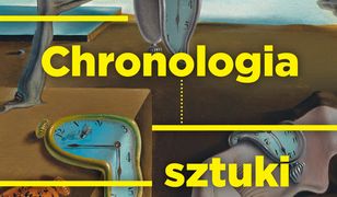 Chronologia sztuki. Oś czasu kultury zachodniej od czasów prehistorycznych po współczesne