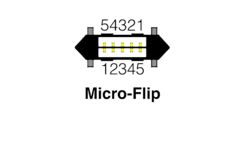 Złącze Micro-Flip