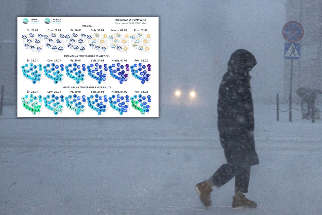 Jest nowa prognoza. Siarczyste mrozy dopiero suną do Polski